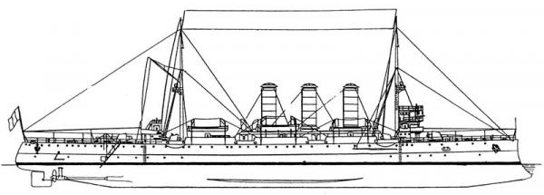 LIBIA - incrociatore     (**)