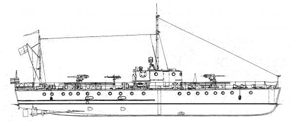 MO - IV  motovedetta sovietica   (**)